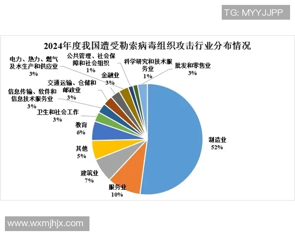 以进攻为核心战略的现代战争演变与未来发展趋势分析