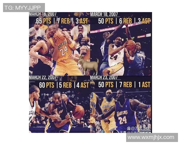 科比职业生涯数据全解析:得分、助攻、篮板、荣誉与历史地位 科比职业生涯数据全解析:得分、助攻、篮板、荣誉与历史地位