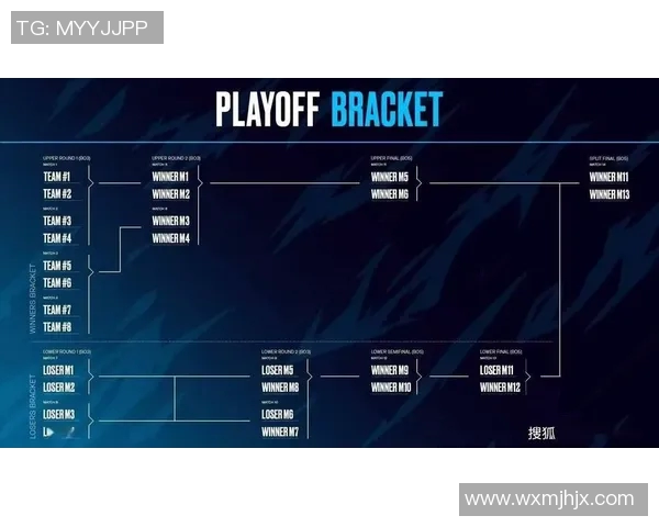 DOTA2战术解析：IG战队如何运用快攻策略掌控比赛节奏