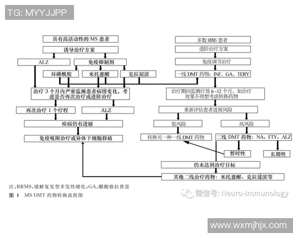 广州极限运动队的防守与反击策略分析及其成效评估 广州极限运动队的防守与反击策略分析及其成效评估