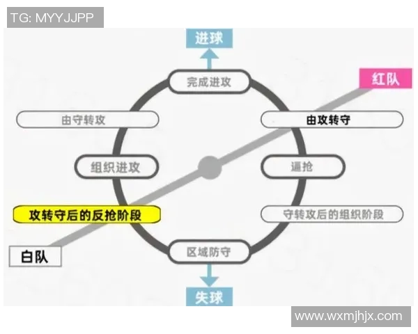西安足球队战术表现深度分析与数据解读探讨