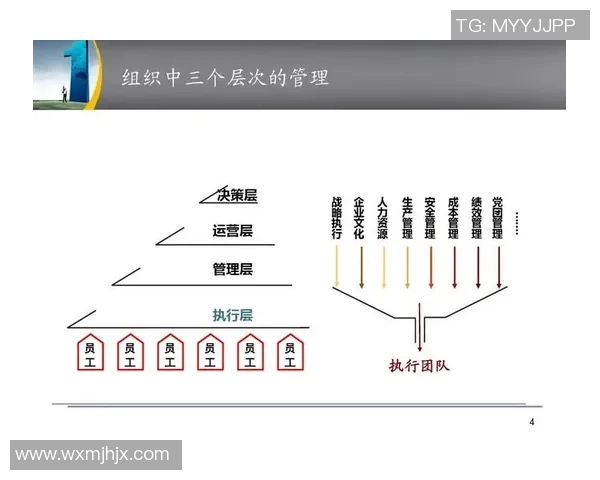 和平精英热议EDG战术争议背后的团队协作与战略思考 和平精英热议EDG战术争议背后的团队协作与战略思考