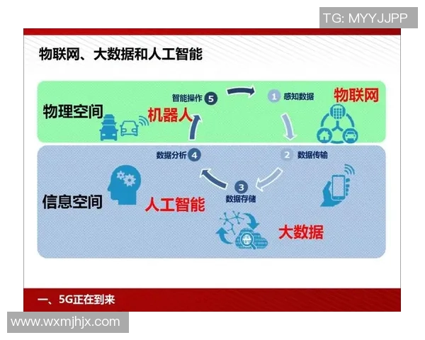 基于人工智能与大数据驱动的智能制造技术创新与未来发展趋势分析