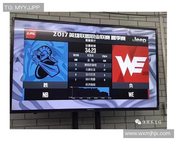 DOTA2速度排行榜揭晓WE战队荣获第三名成就辉煌 DOTA2速度排行榜揭晓WE战队荣获第三名成就辉煌