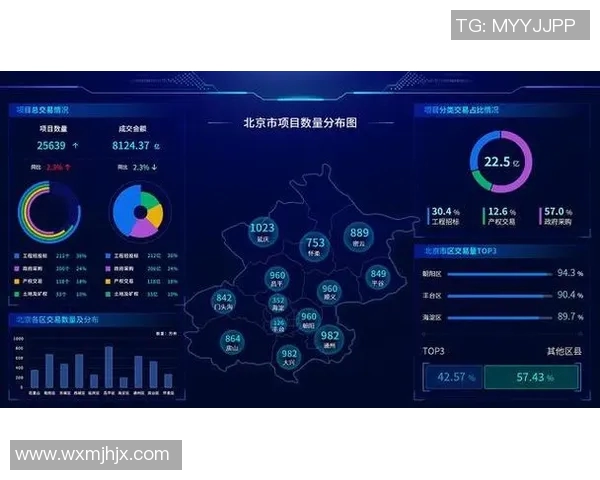 成都排球队的排球战术与运营体系探讨及其对竞技水平的提升分析 成都排球队的排球战术与运营体系探讨及其对竞技水平的提升分析